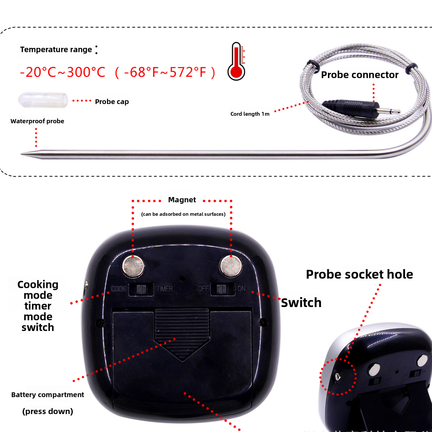 Smart Food Thermometer with Touch Screen and Timer