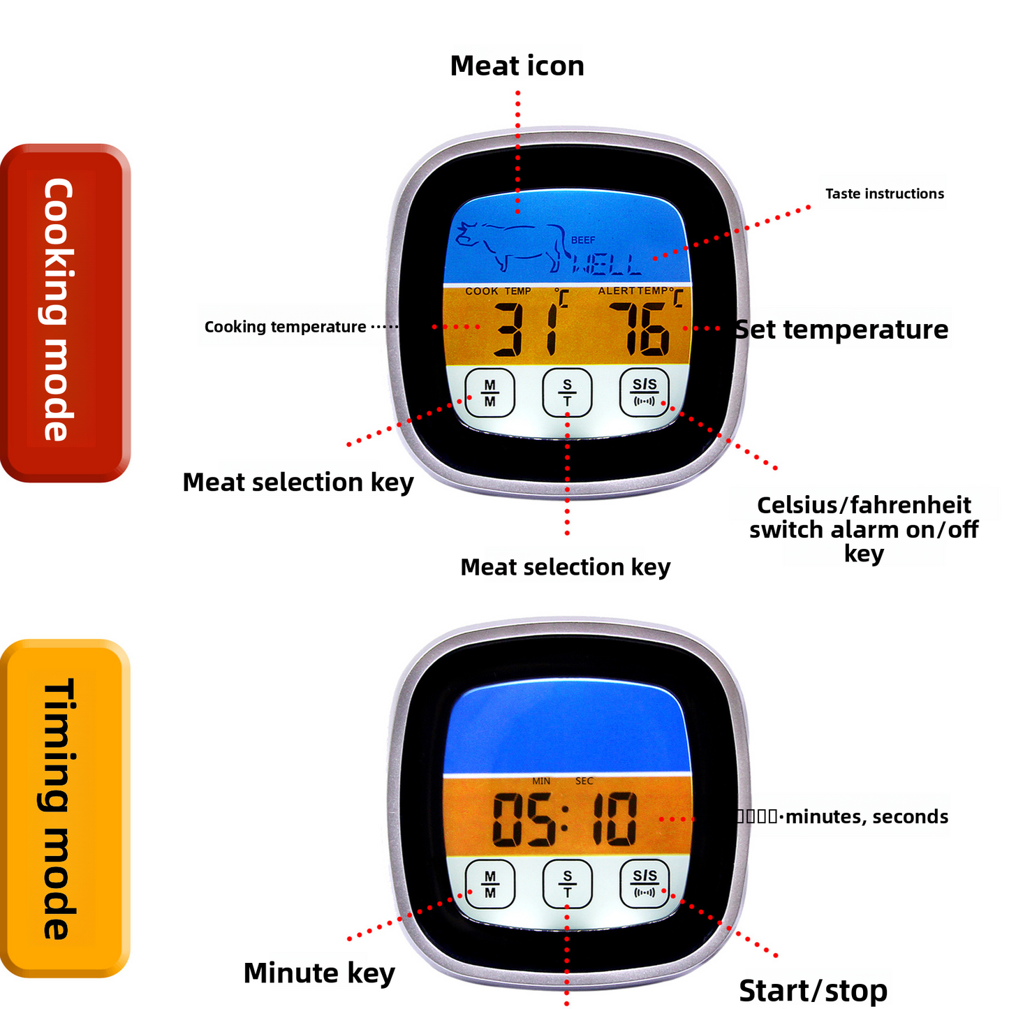 Smart Food Thermometer with Touch Screen and Timer